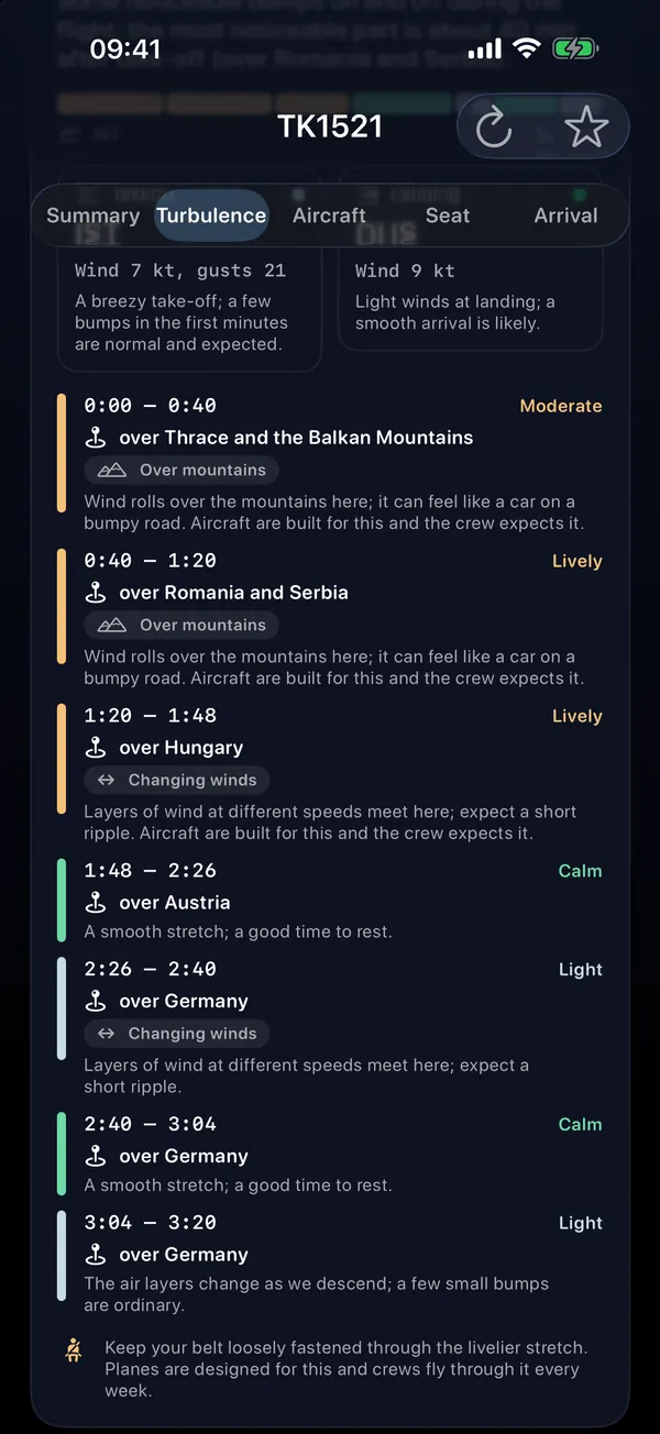 Section-by-section flight list