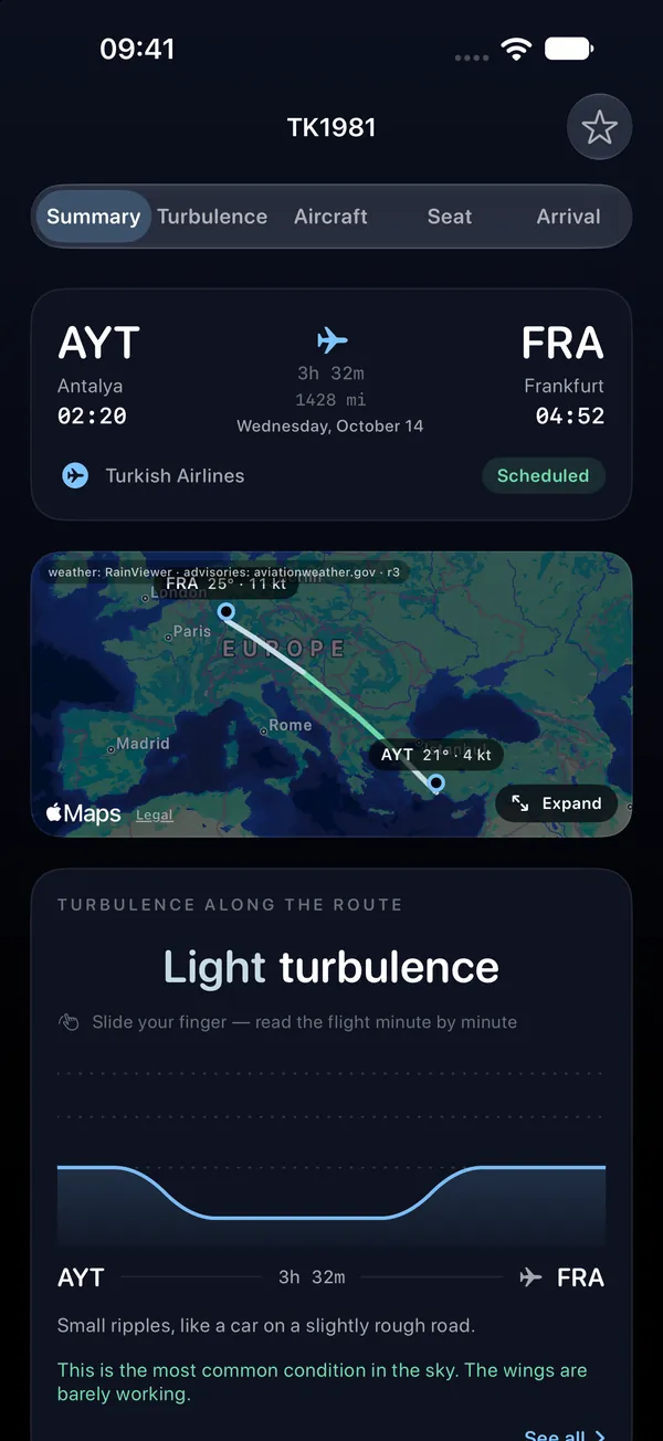 Route, times, weather and your aircraft on one screen.