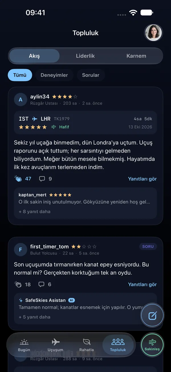 Topluluk: Aynı şeyi hissetmiş insanlarla paylaş, soru sor.