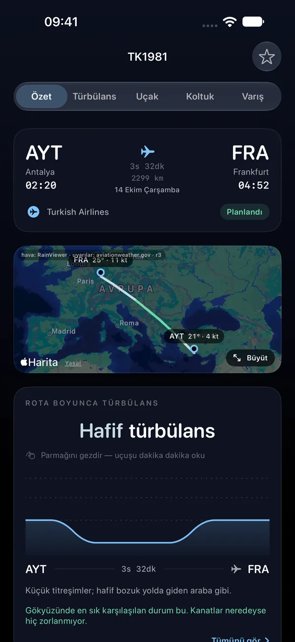 Uçuş özeti: Rota, saatler, hava durumu ve uçağın, tek ekranda.